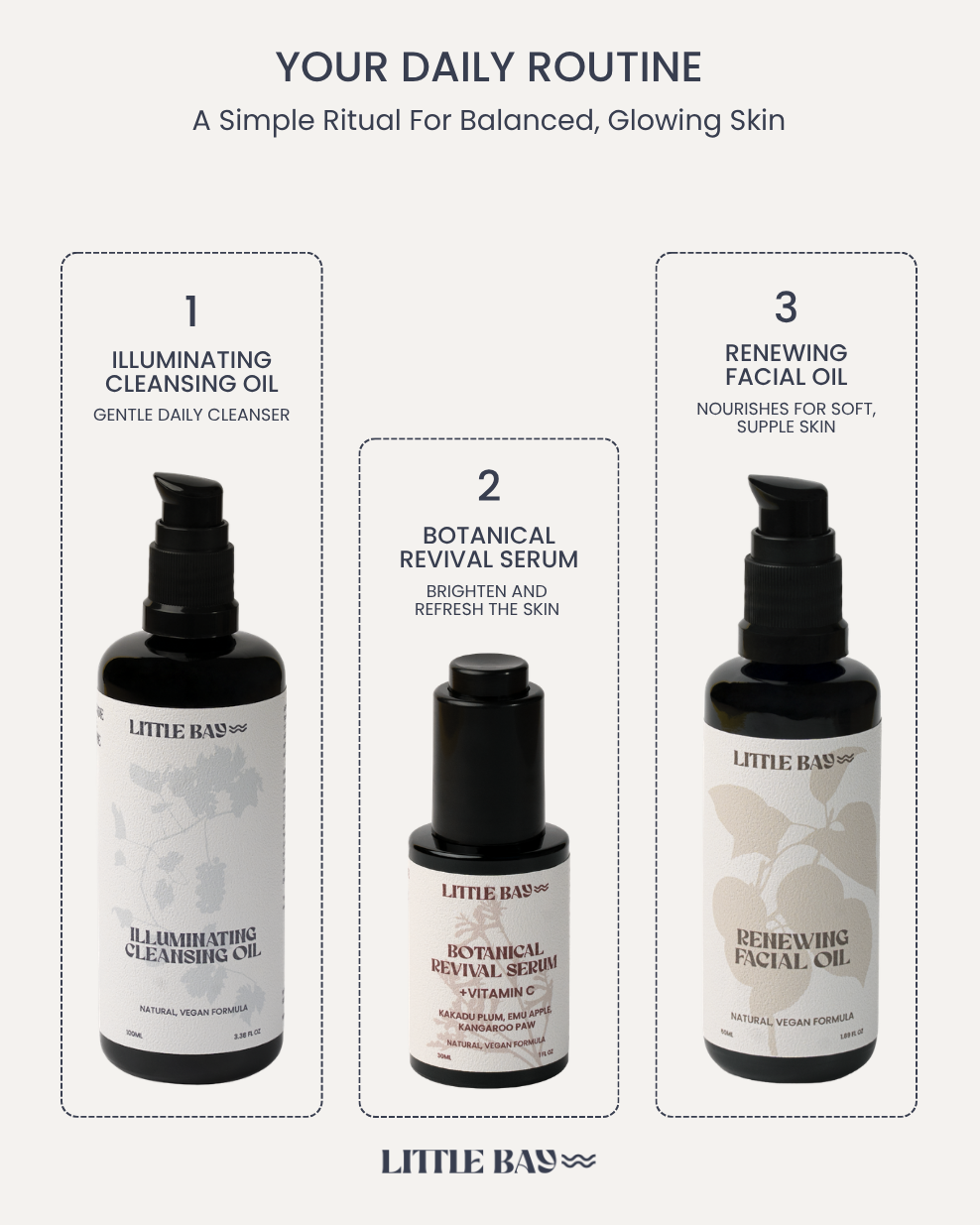 Renewing Facial Oil